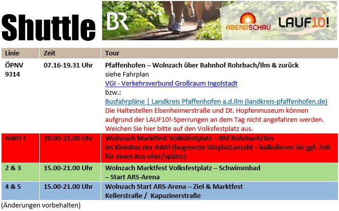 Grossansicht in neuem Fenster: Lauf10! Shuttle_2024 Grossansicht in neuem Fenster: Lauf10! Shuttle_2024